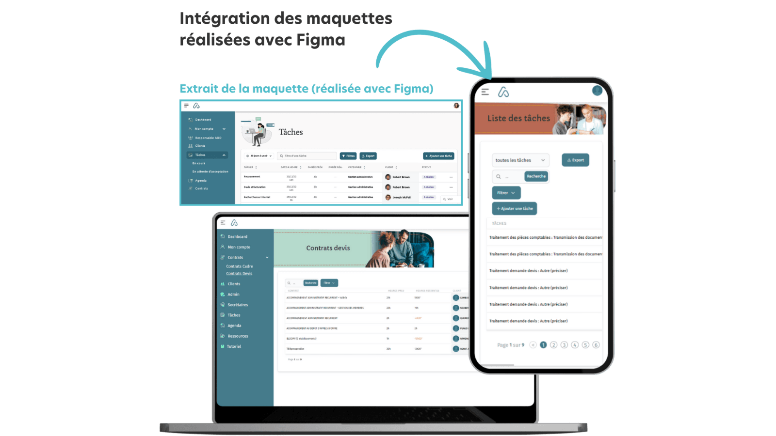 Plateforme Web L'Atelier du Dirigeant
